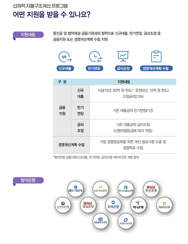 중소벤처기업부 제공