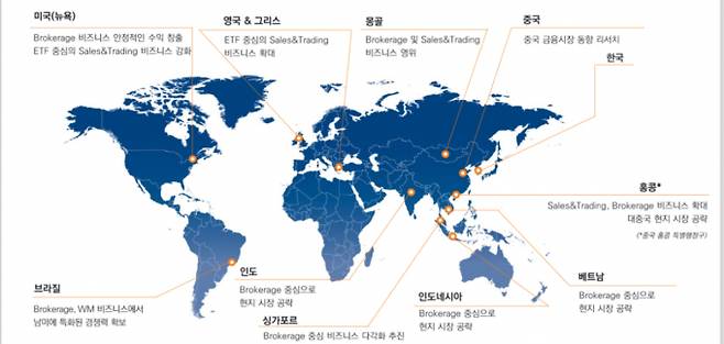 미래에셋증권 글로벌 진출 현황/자료=미래에셋증권