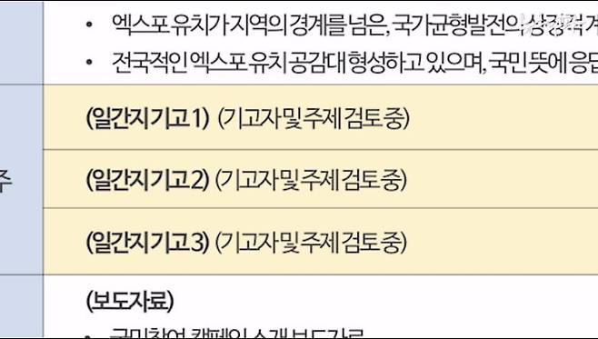 ▲ 지난해 3월 16일 부산시가 작성한 ‘PR프로그램 활용 홍보계획’ 문서