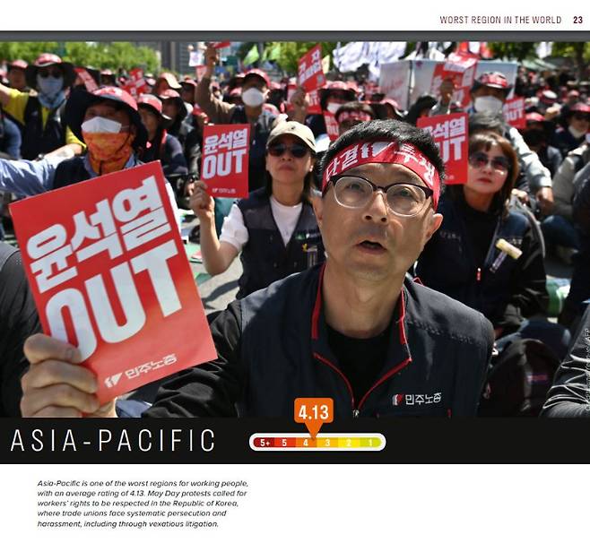 국제노총의 '2024 글로벌 권리 지수' 보고서에 실린 한국의 시위 장면. 아시아-태평양 지역에 대한 평가에 한국 사례가 대표로 언급됐다. 국제노총 제공