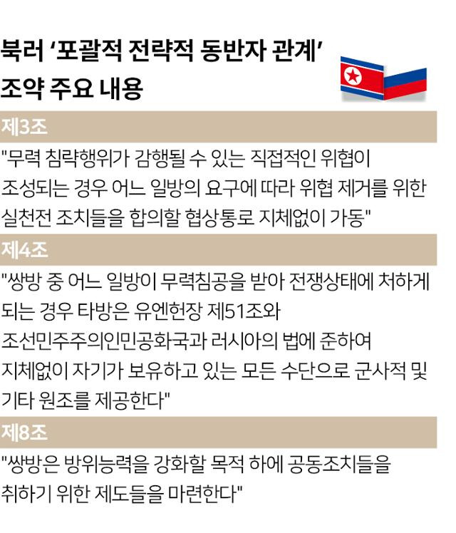 그래픽=박구원 기자