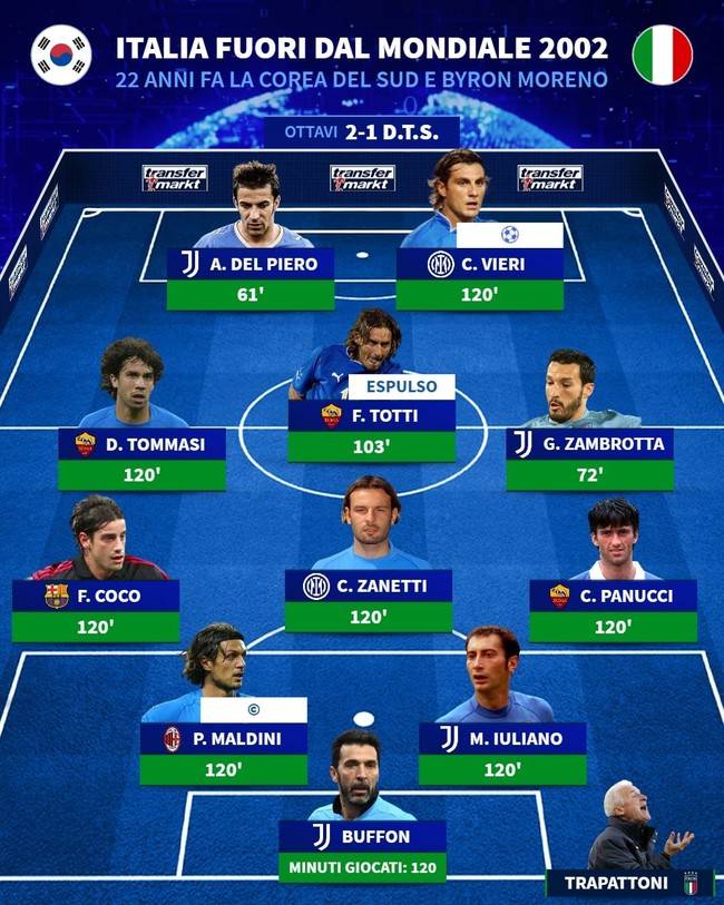 사진=트랜스퍼마크트