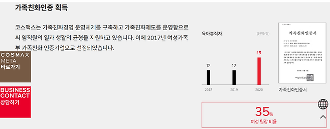 가족친화인증 획득을 자사 홈페이지에서 홍보한 코스맥스. | 코스맥스 홈페이지 갈무리