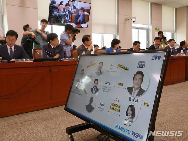 [서울=뉴시스] 조성우 기자 = 21일 오전 서울 여의도 국회에서 열린 법제사법위원회의 순직 해병 수사 방해 및 사건 은폐 등의 진상규명을 위한 특별검사의 임명 등에 관한 법률안 관련 입법청문회에서 회의장 모니터에 박균택 더불어민주당 의원의 질의 자료가 나오고 있다. 2024.06.21. xconfind@newsis.com
