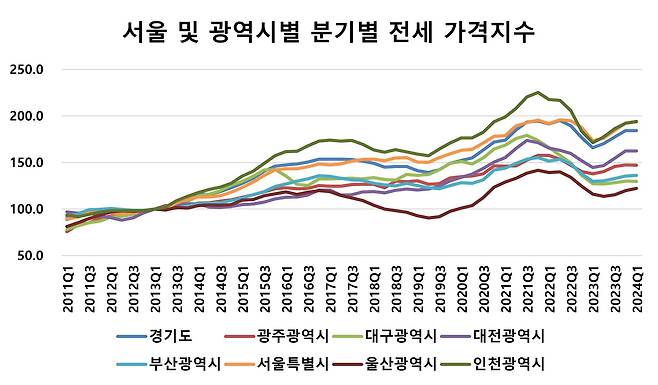 /김경민 교수(공유도시랩) 제공
