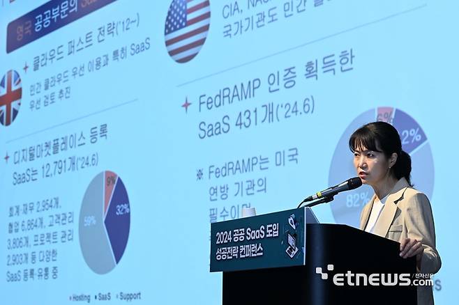 과학기술정보통신부가 주최하고 한국지능정보사회진흥원, 전자신문이 주관하는 '2024 공공 SaaS 도입 성공전략 콘퍼런스'가 21일 서울 강남구 코엑스에서 열렸다. 김은주 한국지능정보사회진흥원 본부장이 '혁신의 물결을 타라 : 공공부문의 SaaS 활용 전략'을 주제로 기조연설을 하고 있다. 김민수기자 mskim@etnews.com