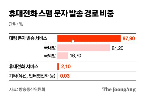 김영옥 기자