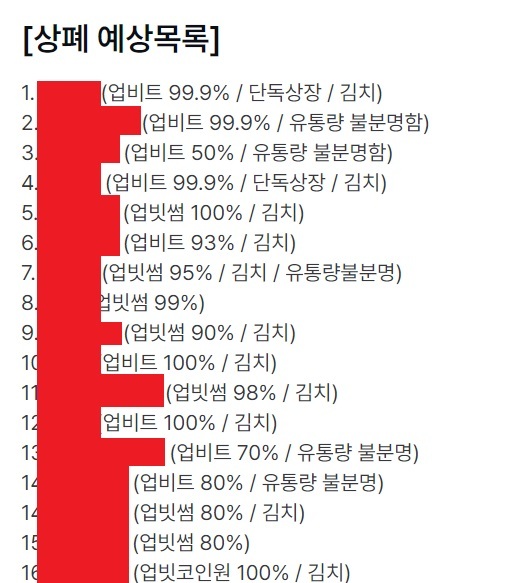 일부 커뮤니티에서 공유되고 있는 상장폐지 예상 가상자산 리스트. 온라인 커뮤니티 캡처