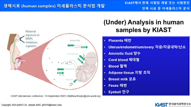 생체시료 (human samples) 미세플라스틱 분석법 개발 이미지.