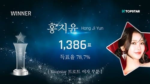 홍지윤이 트로트 여자 부문에서 최상위에 올랐다 사진=K탑스타