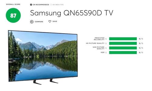 삼성 OLED TV, 미국 컨슈머리포트 선정 '올해 최고의 TV' [삼성전자 제공. 재판매 및 DB 금지]