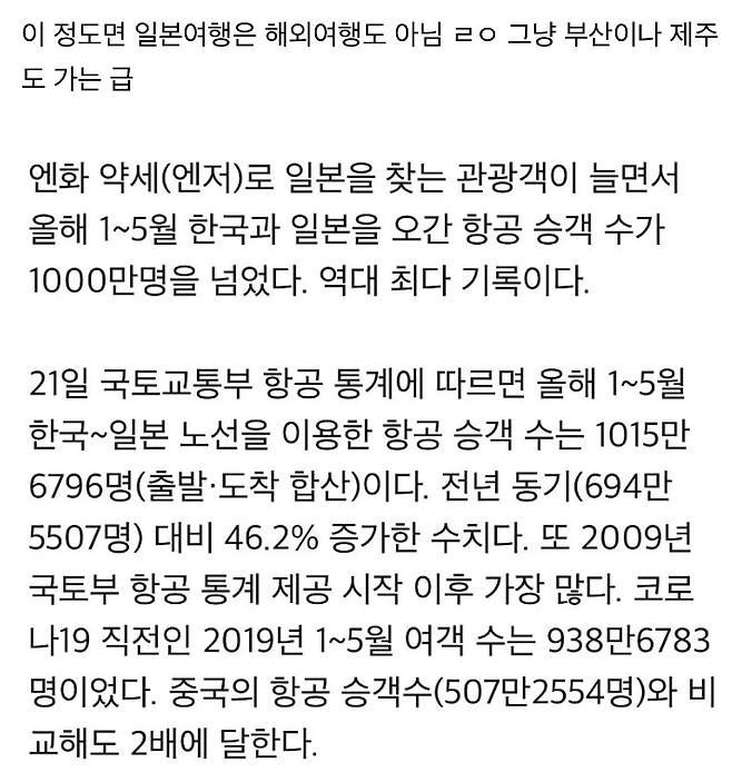 image.png 올해 국내 일본 여행객수 1,000만명 돌파 사실상 부산, 제주도 여행지.jpg