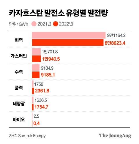 정근영 디자이너