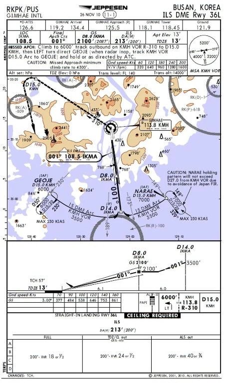 dMLNg.webp.ren.jpg (장문) 현직 실제 조종사가 직접 말하는 김해공항의 엄청난 위험도.txt