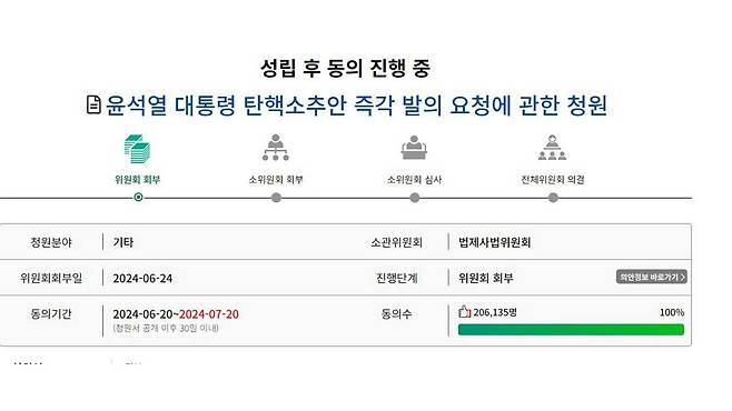 국회 국민동의청원 홈페이지 캡처