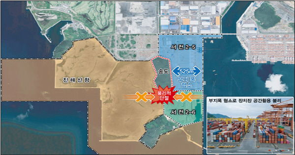 부산항 신항 송도개발사업 위치도. 부건소 제공
