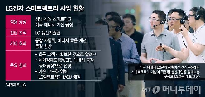 /그래픽 = 이지혜 디자인기자