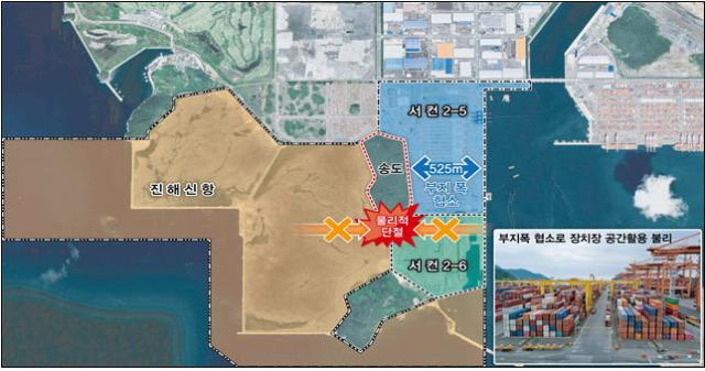 부산항 신항 송도섬 개발사업. 사진제공=부산지방해양수산청 부산항건설사무소