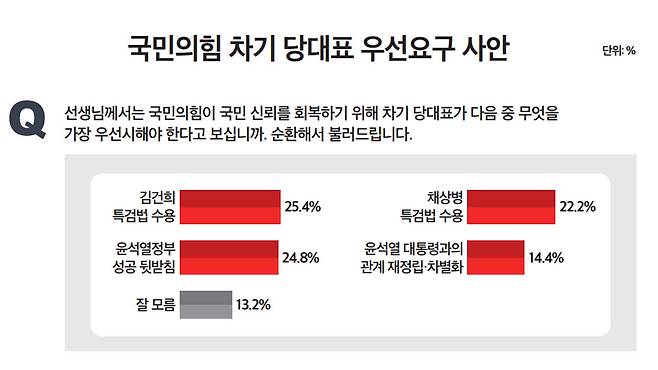 사진출처 : 미디어토마토