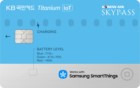 KB국민 스카이패스 IoT 티타늄 카드 플레이트 디자인. <국민카드 제공>