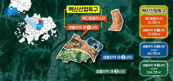 전남도는 27일 열린 제6차 국가첨단전략산업위원회(국무총리 주재)에서 바이오 분야 국가첨단전략산업 특화단지로 전남도 화순이 최종 선정됐다고 밝혔다. 사진은 특화단지 소속 산업단지 현황. 전남도 제공