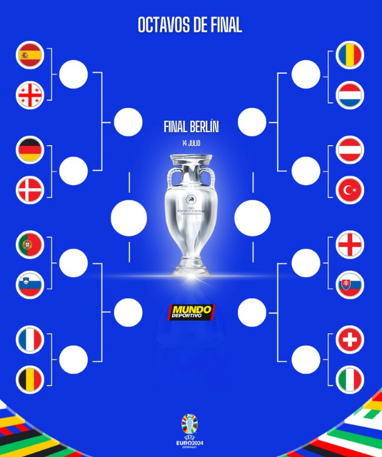 사진=문도 데포르티보