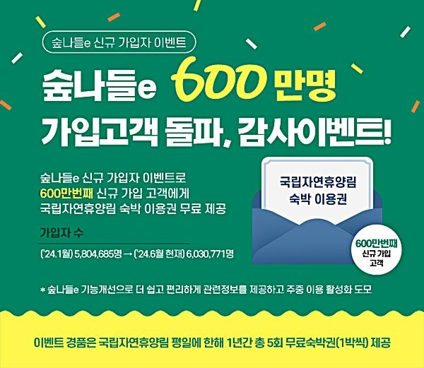 [대전=뉴시스] 산림청은 숲나들e 가입자 600만명 돌파 기념 국립자연휴양림 무료 이용권 증정 이벤트를 진행한다.(사진=산림청 제공) *재판매 및 DB 금지