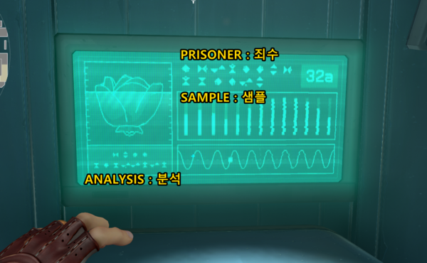 - 피실험체 ZN35가 어비스 격리동에 감금된 것을 알 수 있다&nbsp;