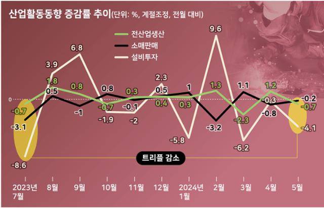 그래픽=강준구 기자