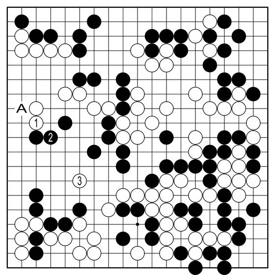 AI의 안목