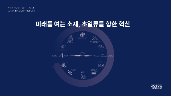 포스코홀딩스가 ESG 경영 성과를 담은 '2023 지속가능경영보고서'를 발간했다. /사진=포스코홀딩스 제공