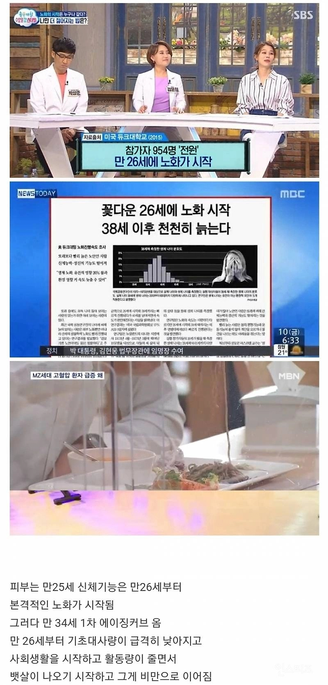 image.png 체중관리를 만 26세 부터 빡세게 해야하는 이유 .jpg