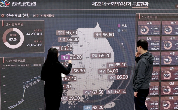 지난 4월 10일 중앙선거관리위원회 직원들이 경기 과천 중앙선관위에 마련된 제22대 국회의원 선거 종합상황실에서 투표율을 확인하고 있다. 뉴스1