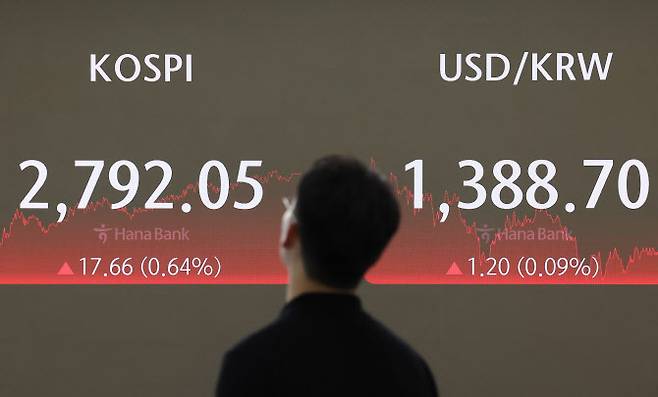 지난달 26일 오후 서울 중구 하나은행 본점 딜링룸 현황판에 코스피 지수와 원·달러 환율이 표시돼 있다. (사진=연합뉴스)