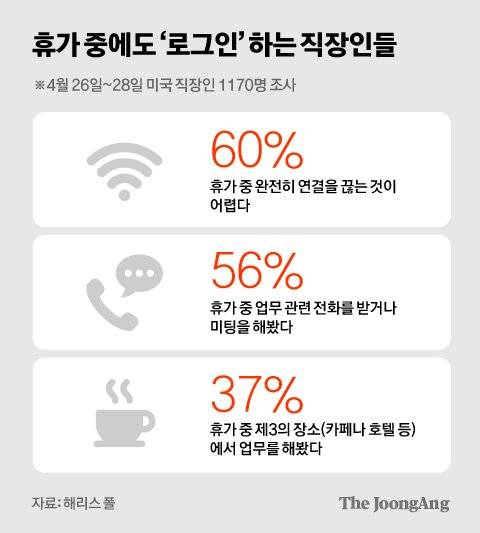 차준홍 기자