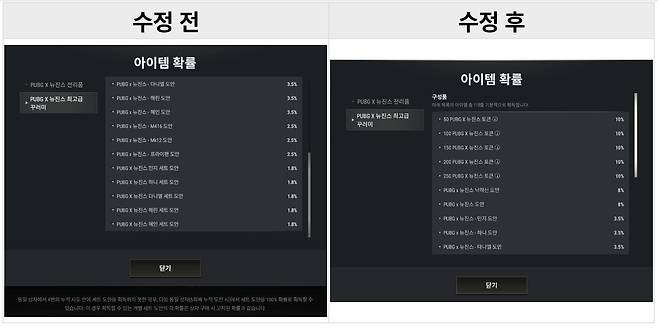 PUBG x 뉴진스 최고급 꾸러미 확률표기 문구 관련 조치사항.(배틀그라운드 홈페이지 갈무리)