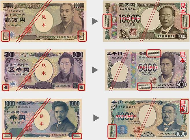 기존 지폐와 바뀌는 지폐 [일본 국립인쇄국 홈페이지]