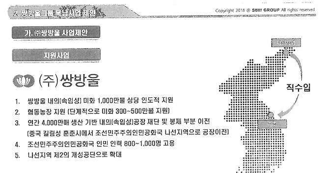 쌍방울이 작성한 북남협력사업제안서. 2018년 12월 말에 김성태 회장이 안부수와 함께 중국으로 건너가 북측에 건넸다. 