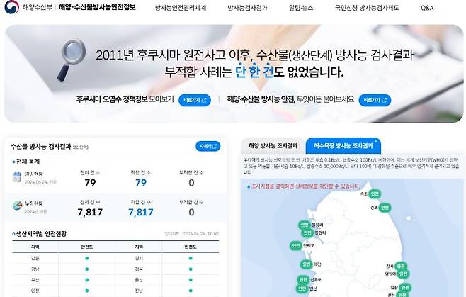 해양수산부에서 운영하는 방사능 안전정보 홈페이지. 높은 기준으로 정밀하게 측정된 방사능 관련 정보가 공지되고 있었다.(출처=해양수산부 방사능 안전정보 누리집)