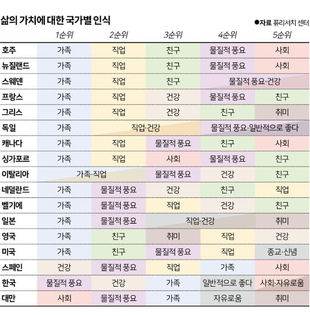 그래픽=송정근기자