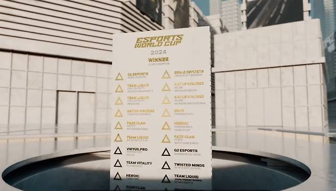 이미지=EWC 유튜브 방송.