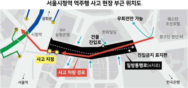 서울시청역 역주행 사고 현장 부근 위치도. 그래픽=강준구 기자