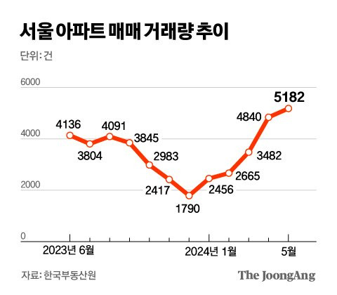 김영옥 기자