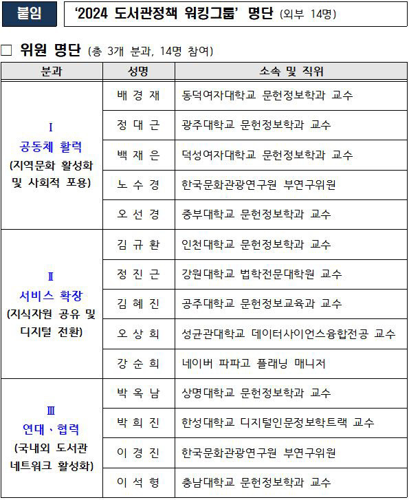 자료=문체부 제공