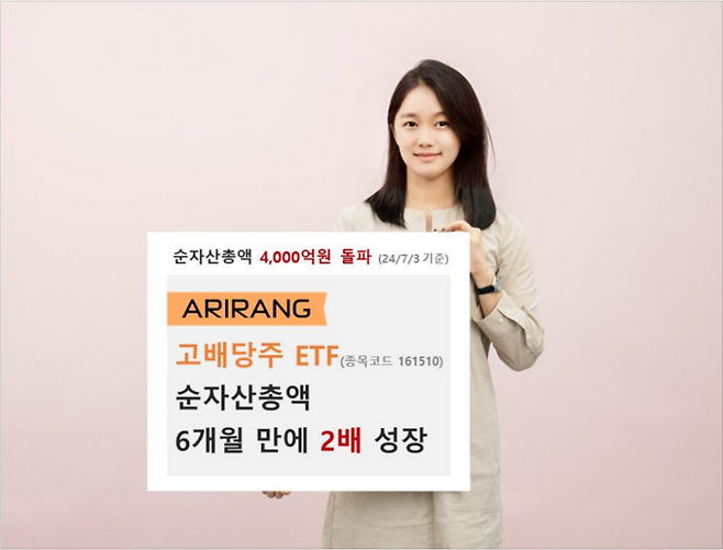 한화자산운용의  ‘ARIRANG고배당주’의 순자산이 4000억원을 넘어섰다. [사진 출처 = 한화자산운용]