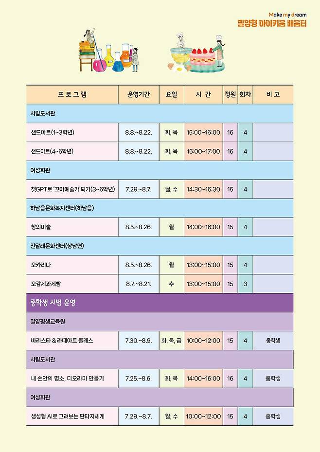 [밀양=뉴시스] 아이키움 배움터 여름방학 수강생 모집 안내문. (사진=밀양시 제공) 2024.07.04. photo@newsis.com  *재판매 및 DB 금지