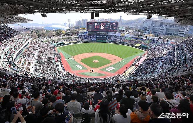 5~6일 ‘2024 신한 SOL 뱅크 KBO 올스타전’이 펼쳐질 인천SSG랜더스필드. 스포츠동아DB