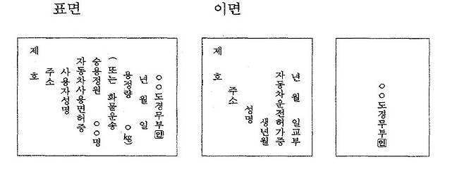 최초 운전면허증의 한글 번역본. 자료 경찰청