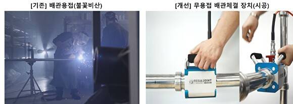 (기존) 배관 용접에 따른 불티비산 / (개선) 무용접 배관체결 장치 적용. [사진=포스코]