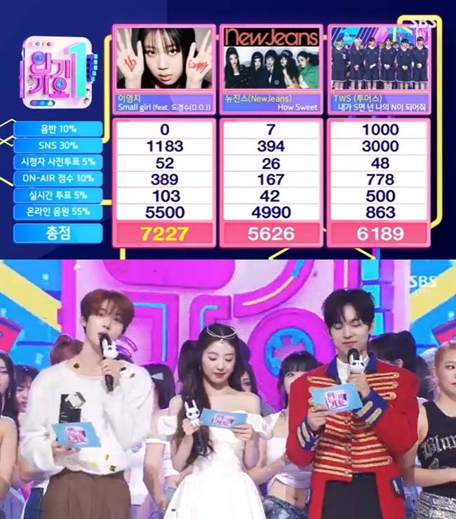 SBS ‘인기가요’